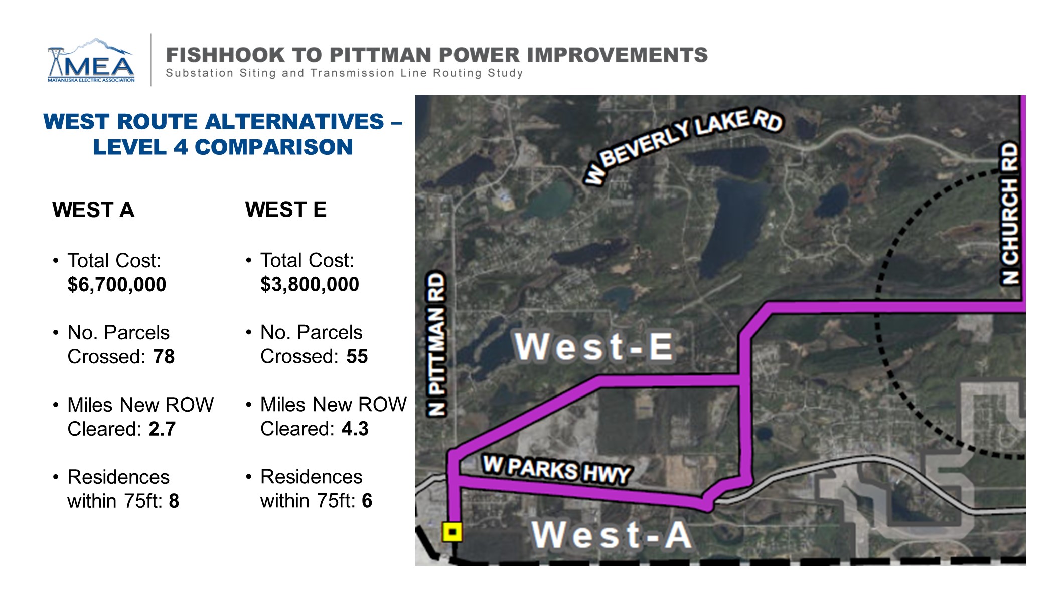 Final Public Information and Comment Hearing for Transmission Line